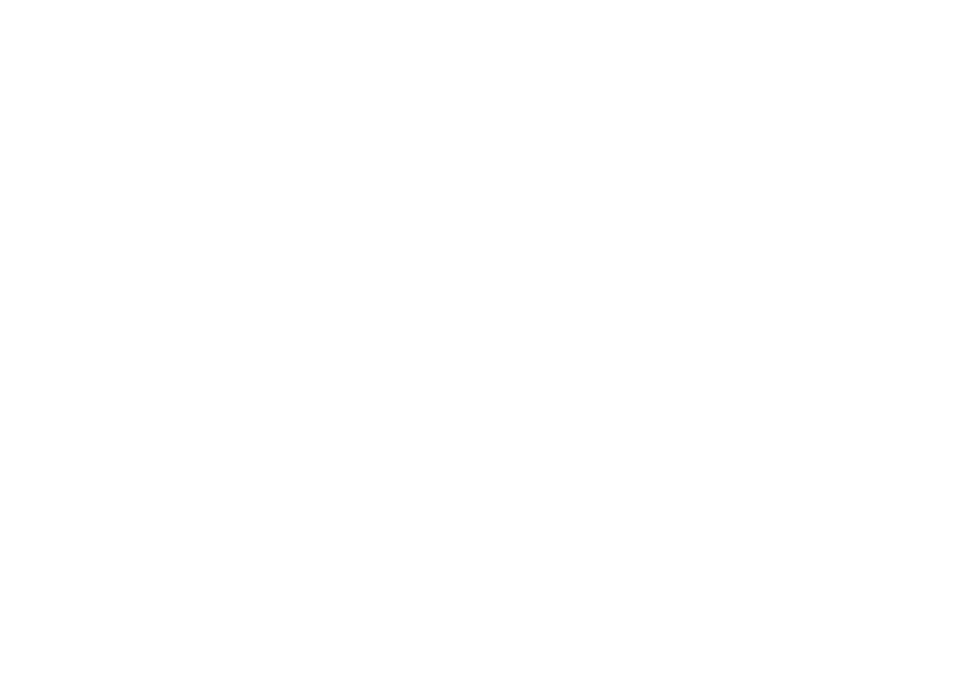 pcoach